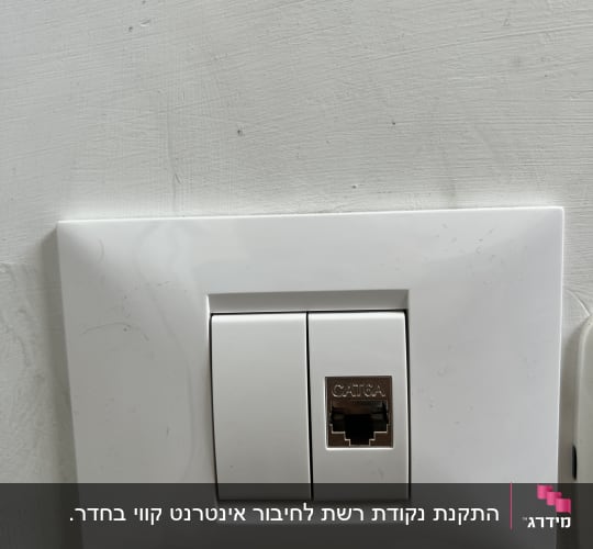 שקע רשת בקיר מסוג CAT6A מותקן במסגרת לבנה